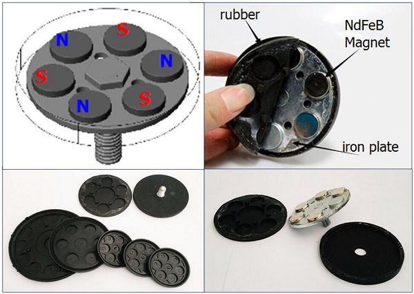 External thread pot Rubber Coated Magnets